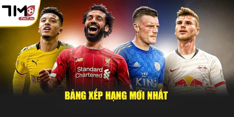 Bảng xếp hạng mới nhất