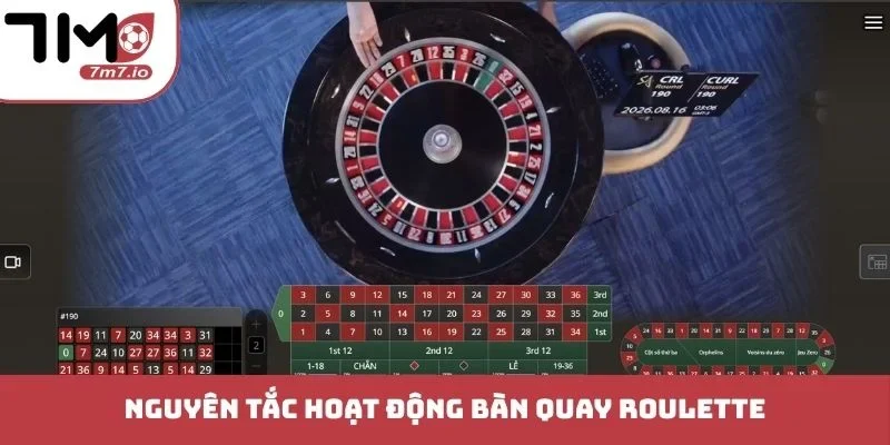 Nguyên tắc hoạt động bàn quay Roulette