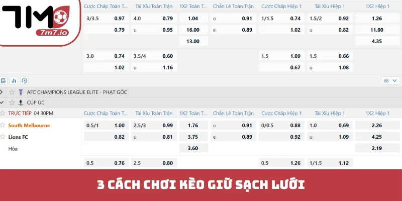 Kèo Giữ Sạch Lưới - Bí Kíp Phân Tích Bóng Đá Đỉnh Cao 3 cách chơi kèo giữ sạch lưới
