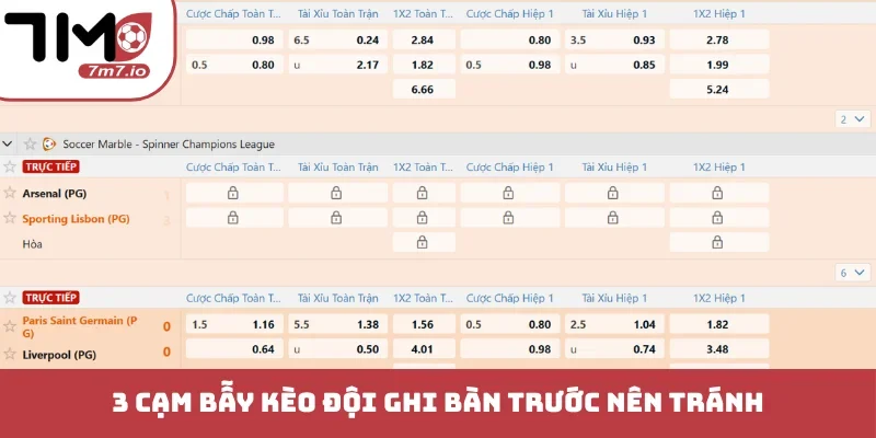 3 cạm bẫy kèo đội ghi bàn trước nên tránh