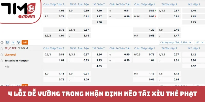 Kèo Tài Xỉu Thẻ Phạt - Giải Mã Bóng Đá Chuẩn Xác, Dễ Hiểu 4 lỗi dễ vướng trong nhận định kèo tài xỉu thẻ phạt