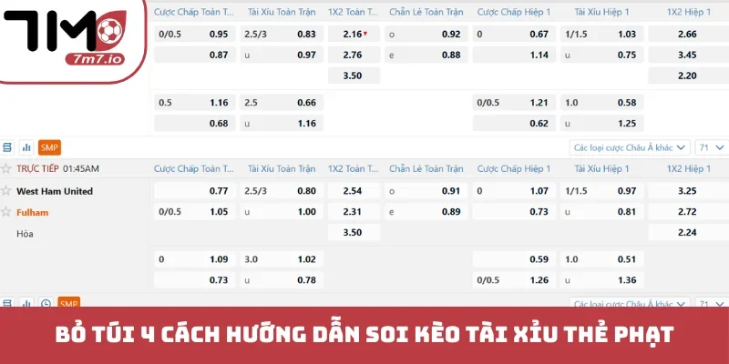 Kèo Tài Xỉu Thẻ Phạt - Giải Mã Bóng Đá Chuẩn Xác, Dễ Hiểu Bỏ túi 4 cách hướng dẫn soi kèo tài xỉu thẻ phạt