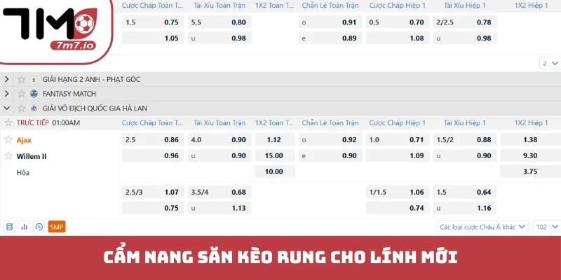 Kèo Rung Bóng Đá Trực Tuyến - Chiến Thuật Săn Bàn Thắng Vàng Cẩm nang săn kèo rung cho lính mới