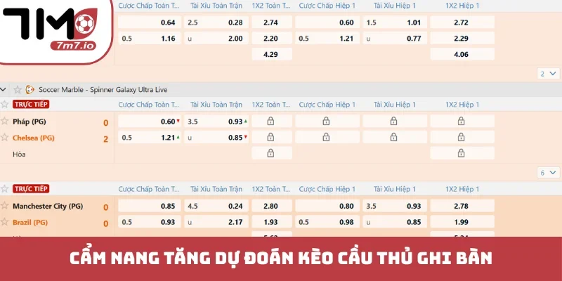 Kèo Cầu Thủ Ghi Bàn Chiến Lược Soi Kèo Cho Lính Mới Cẩm nang tăng dự đoán kèo cầu thủ ghi bàn
