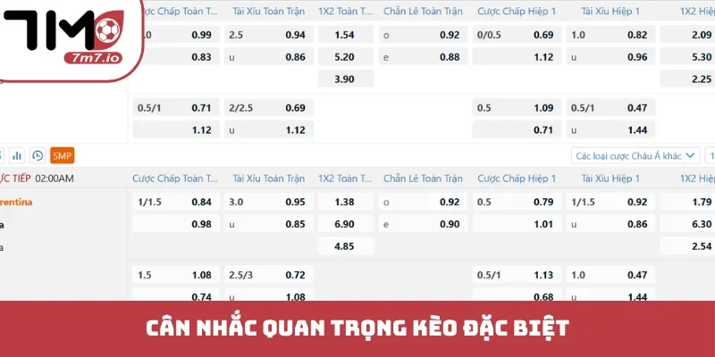 Kèo Đặc Biệt Là Gì? Bí Quyết Soi Cầu Siêu Đẳng Cho Bet Thủ Cân nhắc quan trọng kèo đặc biệt