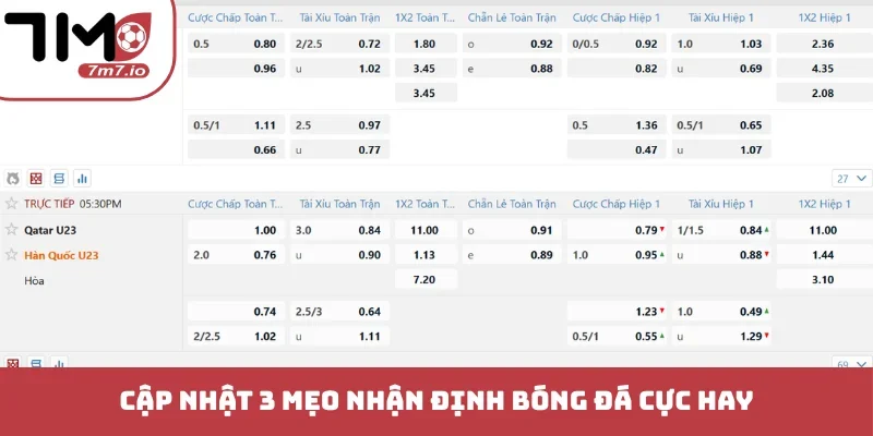 Kèo Giữ Sạch Lưới - Bí Kíp Phân Tích Bóng Đá Đỉnh Cao Cập nhật 3 mẹo nhận định bóng đá cực hay