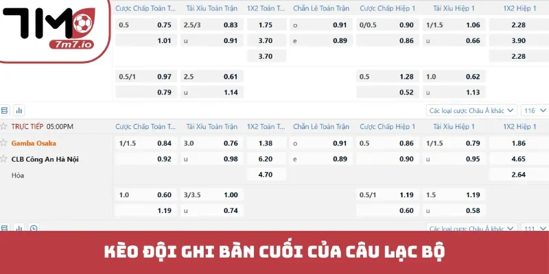 Kèo Đội Ghi Bàn Cuối - Bí Mật Chiến Thắng Phút Bù Giờ Kèo đội ghi bàn cuối của câu lạc bộ