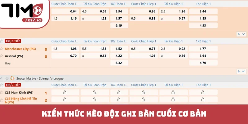 Kèo Đội Ghi Bàn Cuối - Bí Mật Chiến Thắng Phút Bù Giờ Kiến thức kèo đội ghi bàn cuối cơ bản