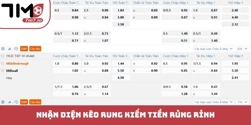 Kèo Rung Bóng Đá Trực Tuyến - Chiến Thuật Săn Bàn Thắng Vàng Nhận diện kèo rung kiếm tiền rủng rỉnh